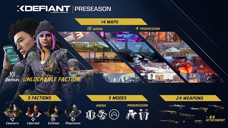Умовно-безкоштовний шутер XDefiant від Ubisoft вийде 21 травня-2
