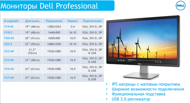 4К-мониторы (и кое-что еще) Dell доехали до Украины -8