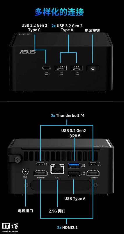 Підключення на задній панелі NUC 15 Pro