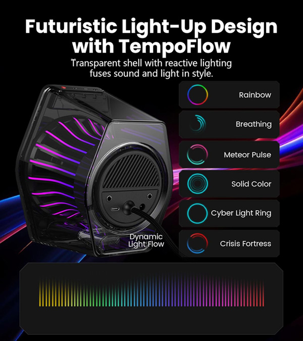 Edifier G2000 Pro speaker system in different perspectives