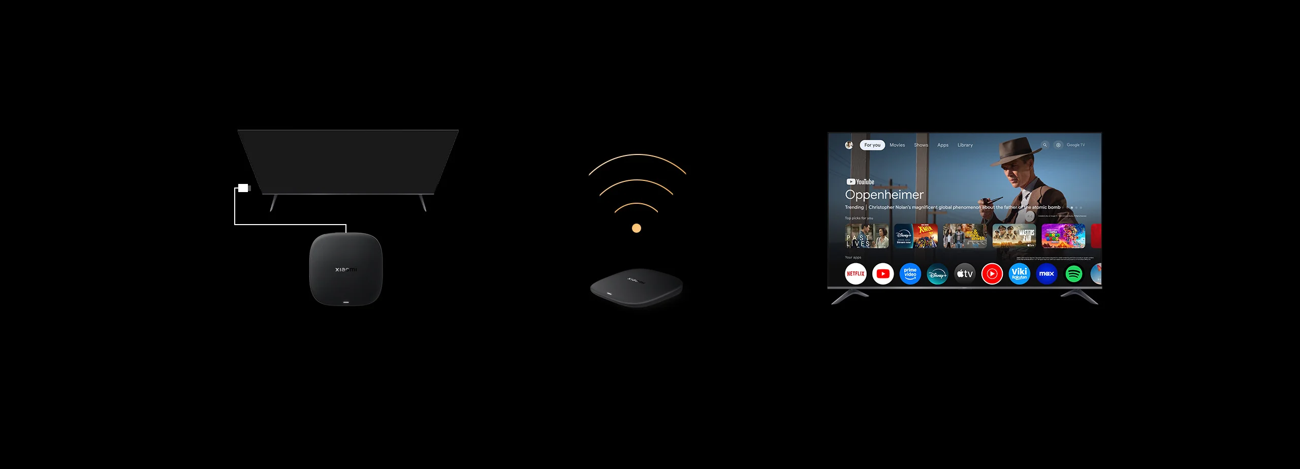 Блоки з'єднань Xiaomi TV Box S (3rd Gen)