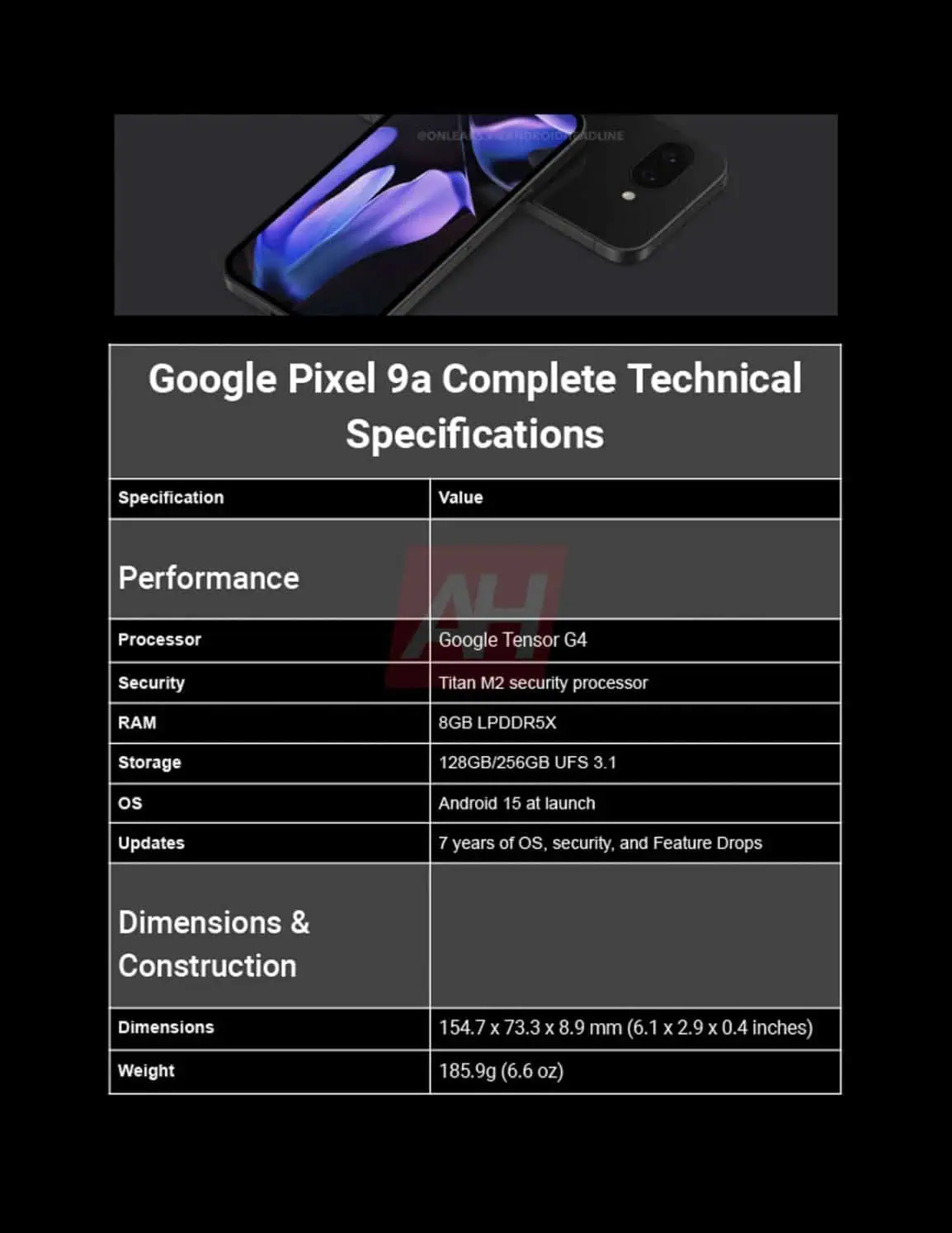 Google Pixel 9a spécifications - image 6