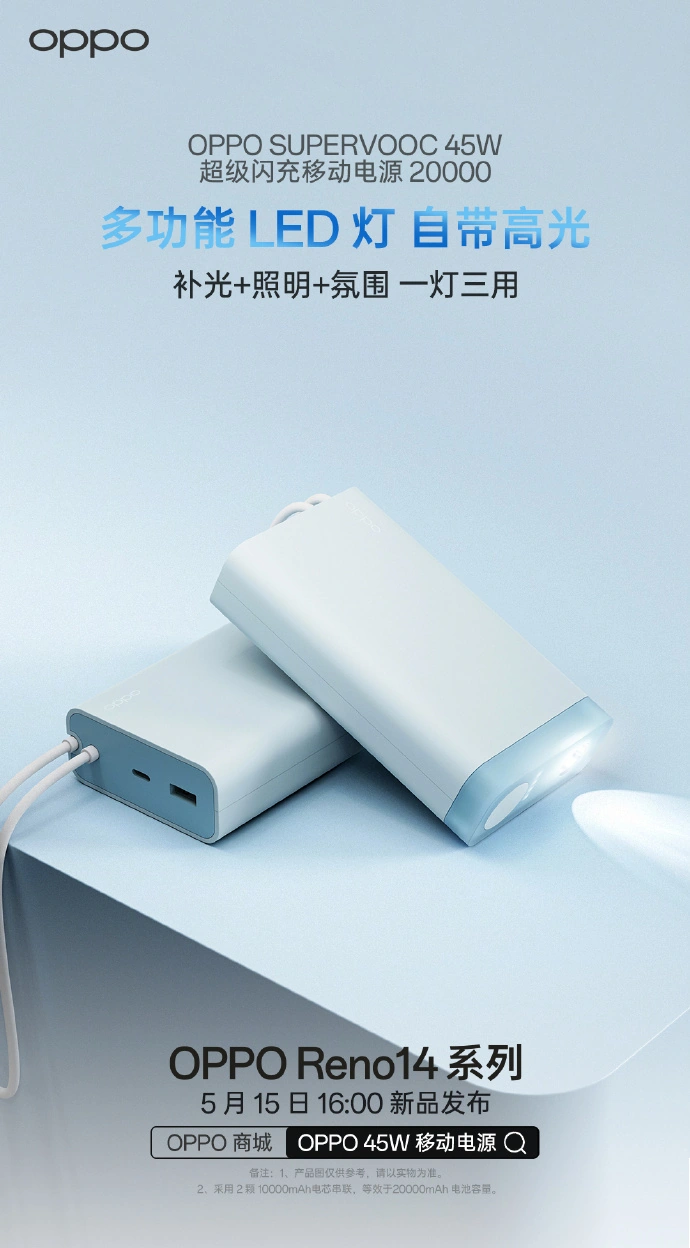 Функциональность Oppo Energy Jelly Power Bank