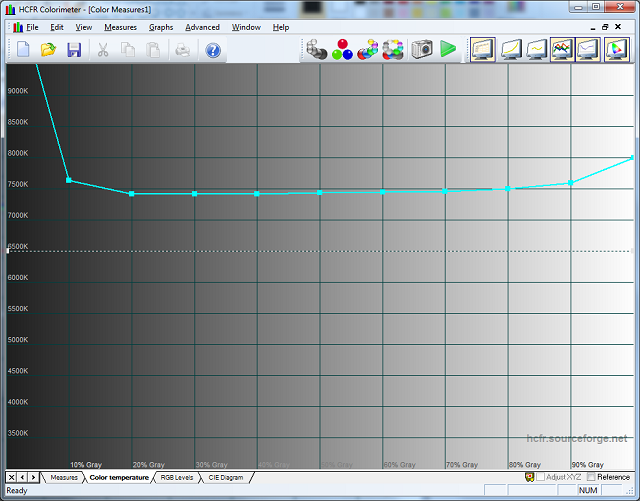 Обзор Fly IQ446 Magic-11