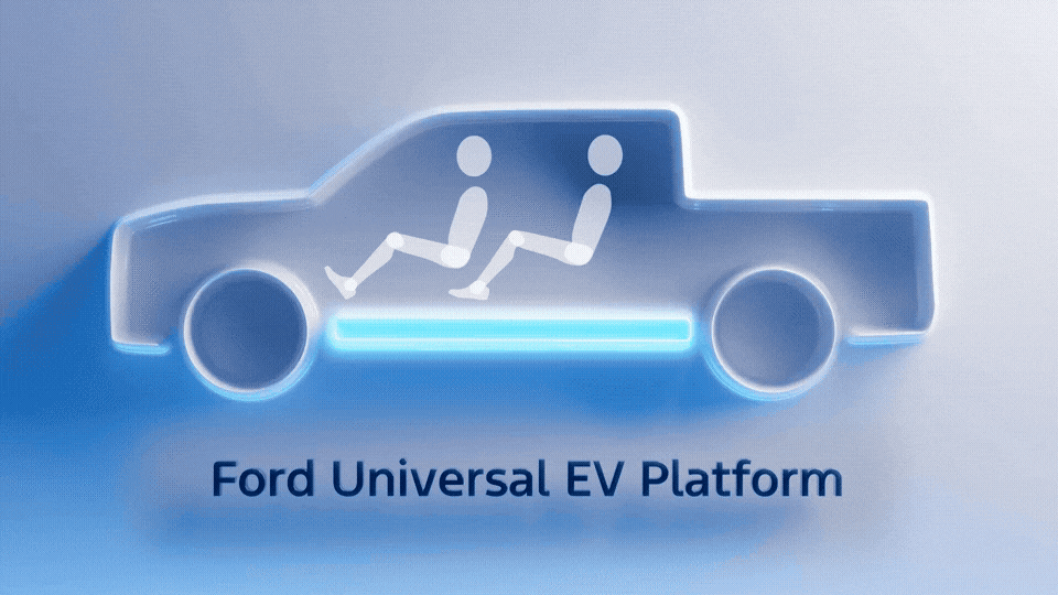 Ілюстрація універсальної платформи електромобілів Ford