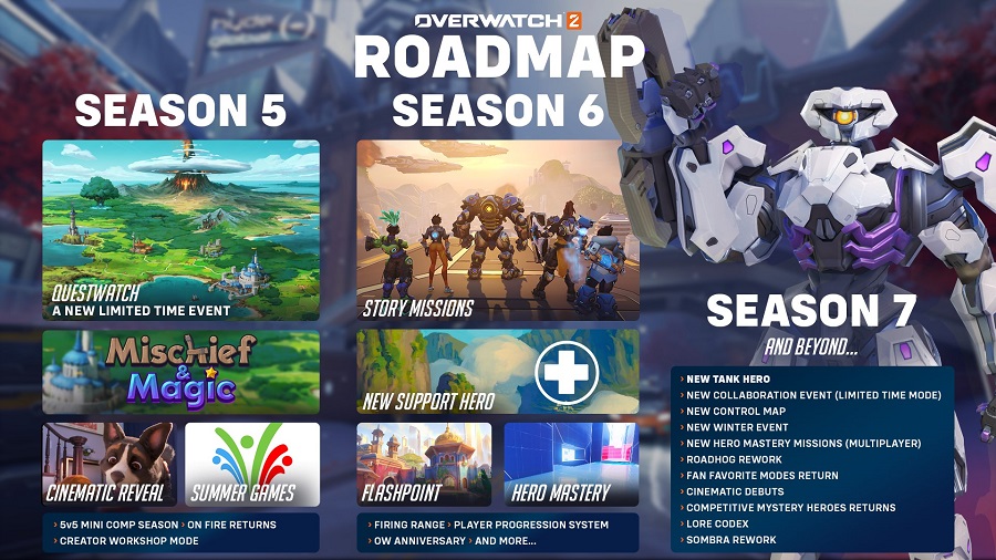 Плани Blizzard змінилися: в Overwatch 2 не з'явиться обіцяна розробниками сюжетна PvE-кампанія-2
