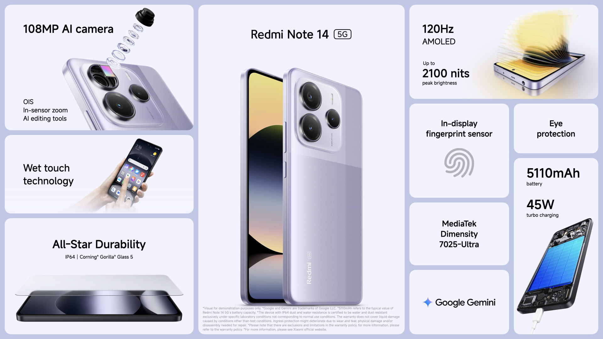 Смартфон Redmi Note 14 5G