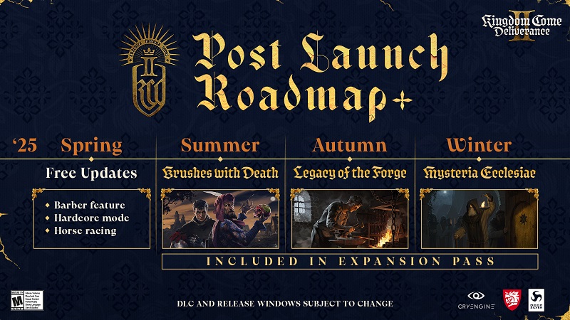 La feuille de route de Kingdom Come : Deliverance 2