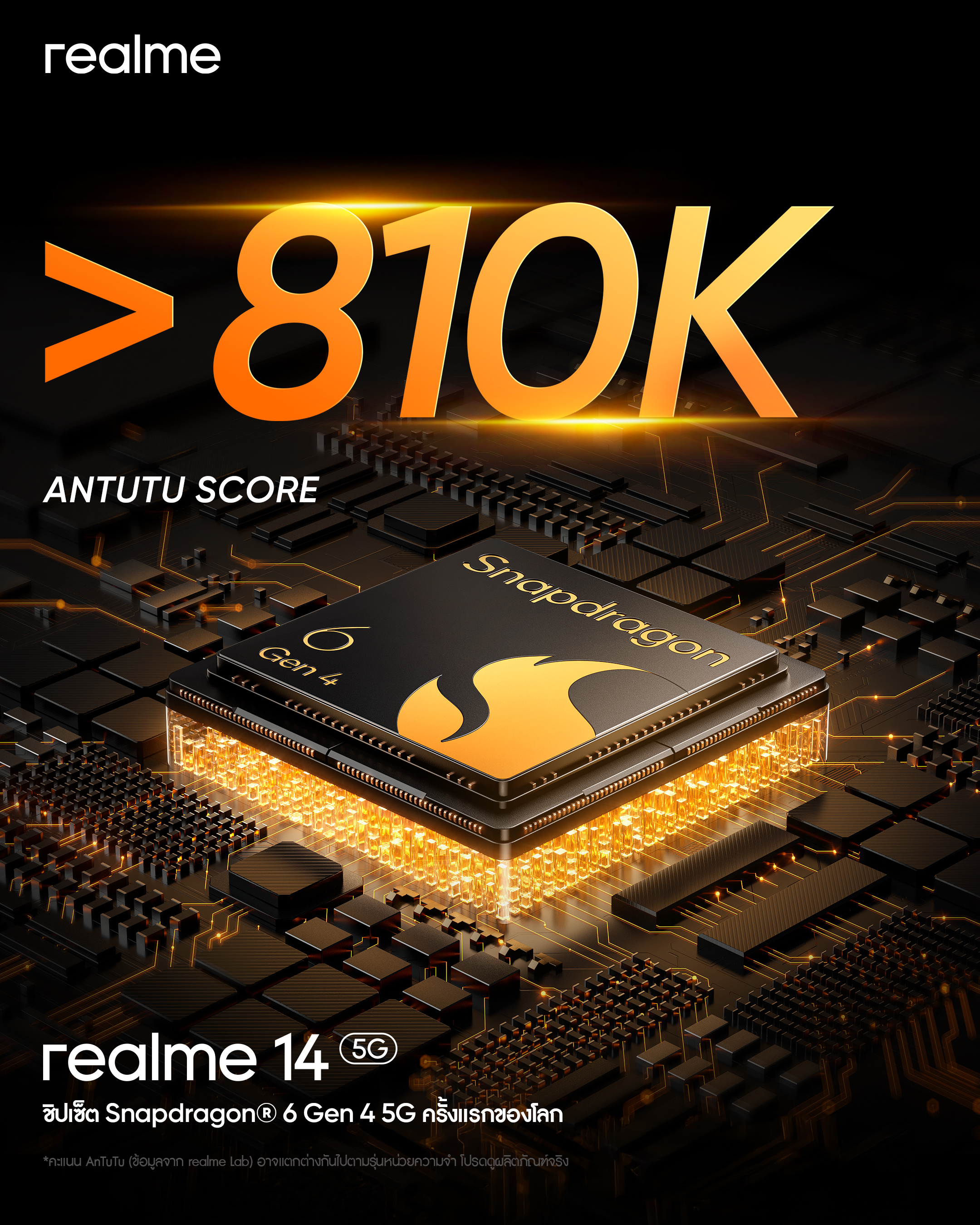 Подвійна камера Realme 14 5G
