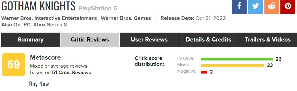 Les premiers scores de Gotham Knights n'incitent pas à l'optimisme : Les critiques ne sont pas impressionnés par le nouveau jeu d'action coopératif basé sur DC Comics.-2