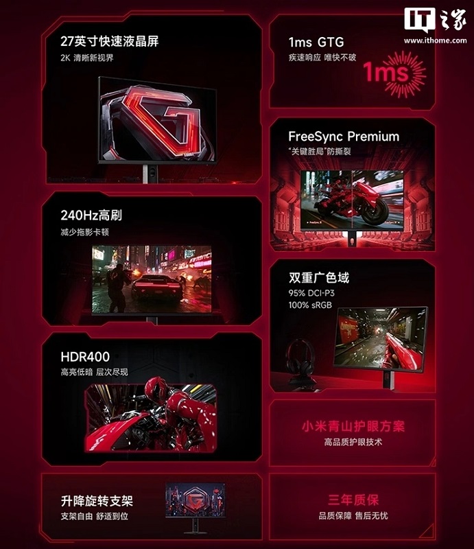 Візуалізація технології FreeSync у моніторі