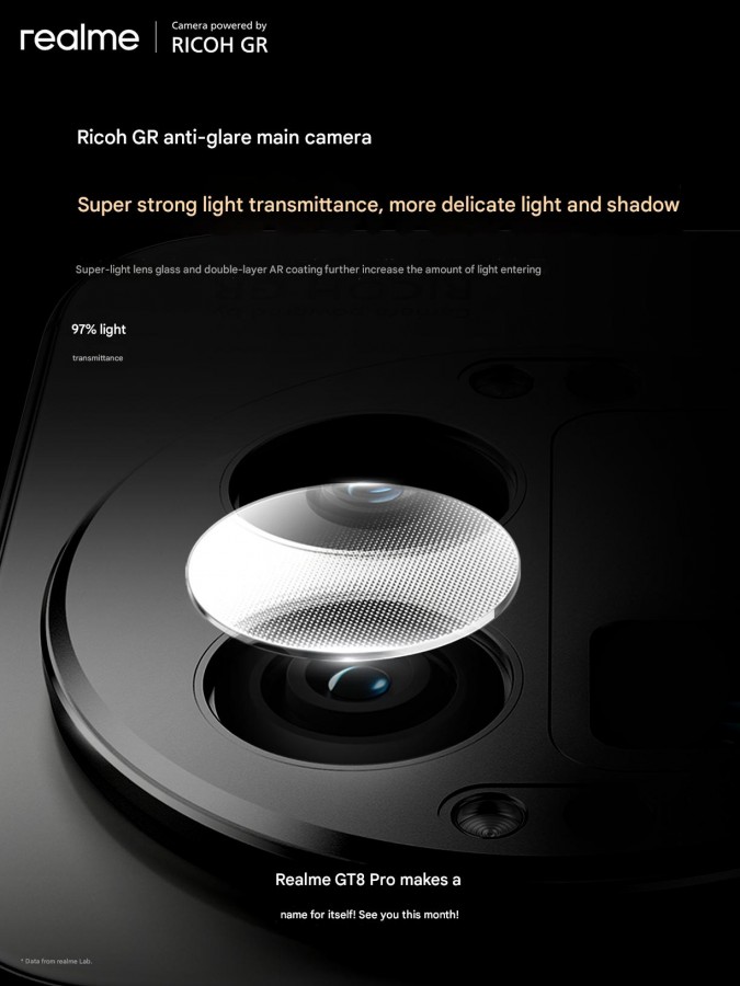 Realme GT 8 Pro з камерою Ricoh