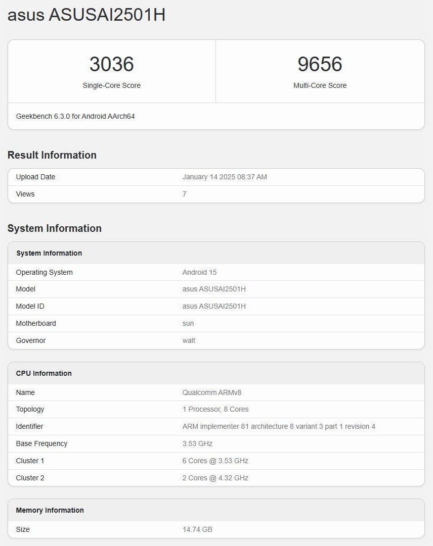 Результаты тестирования Asus Zenfone 12 Ultra. Иллюстрация: Geekbench