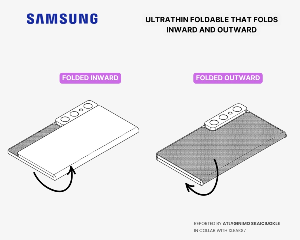 Prototype of Samsung's new foldable smartphone
