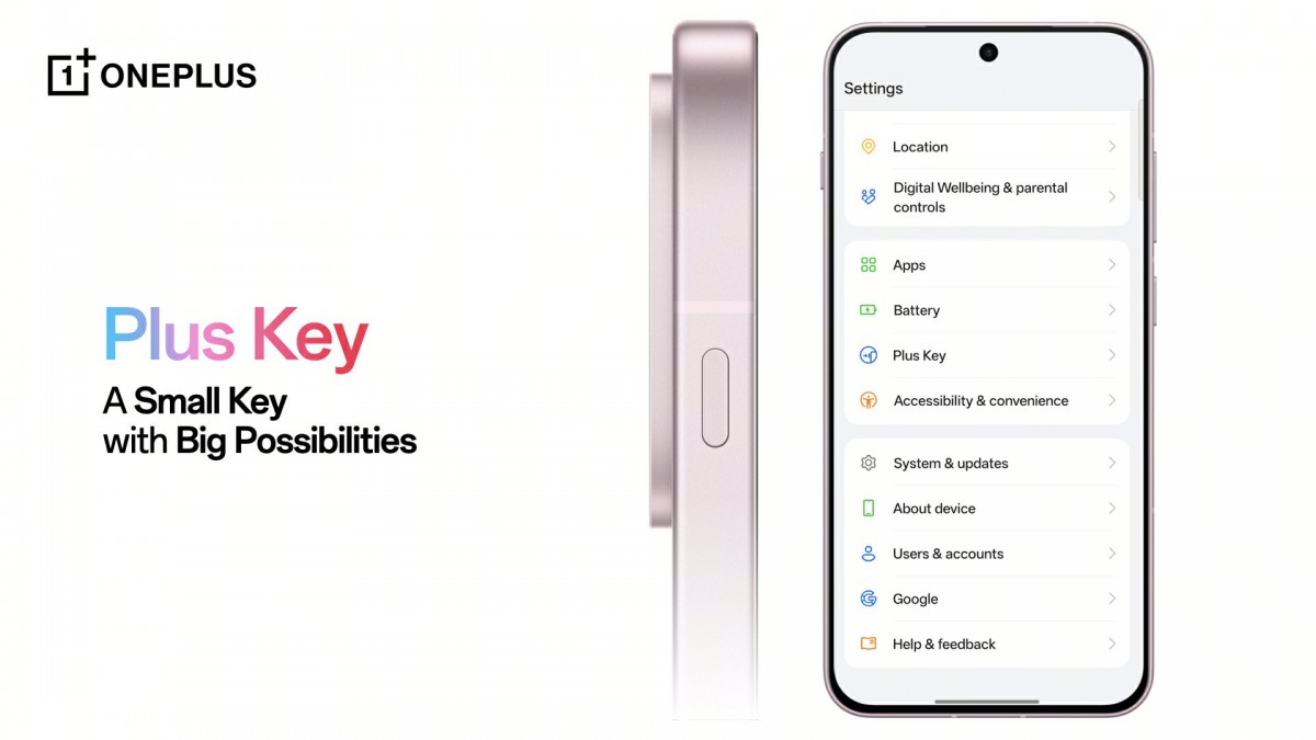 Нова клавіша Plus Key на OnePlus 13s. Ілюстрація: OnePlus