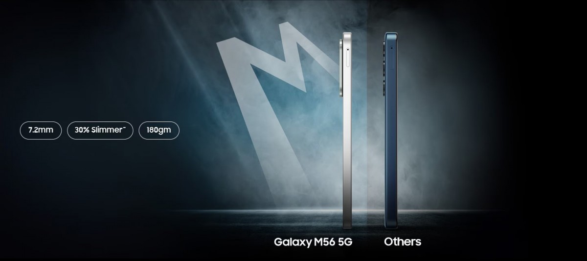 Samsung робить акцент на тонкому корпусі Galaxy M56