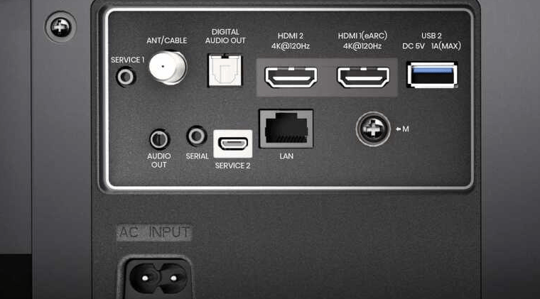 PX1-PRO Review
