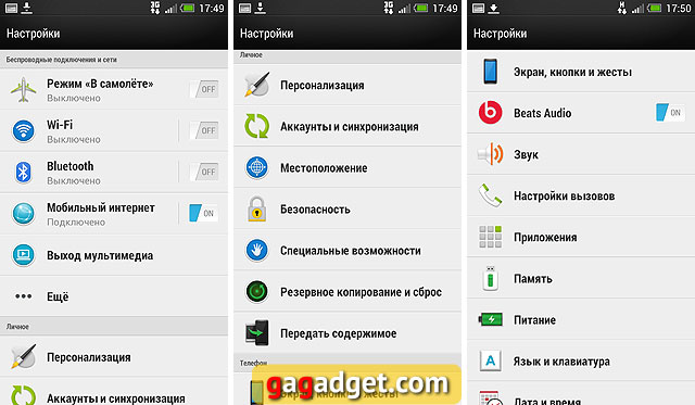 Обзор HTC One: Избранный-18 Обзор HTC One: Избранный-18