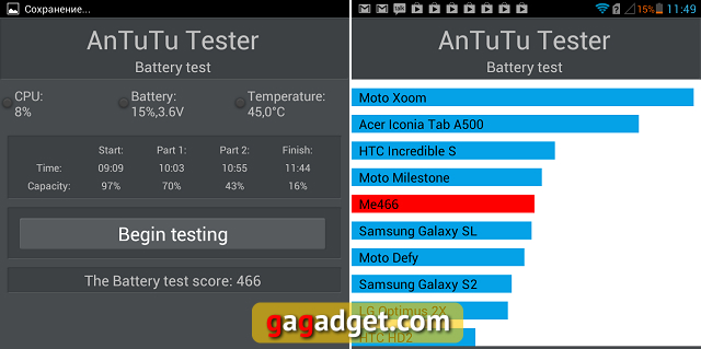 Обзор Huawei Ascend Mate-18