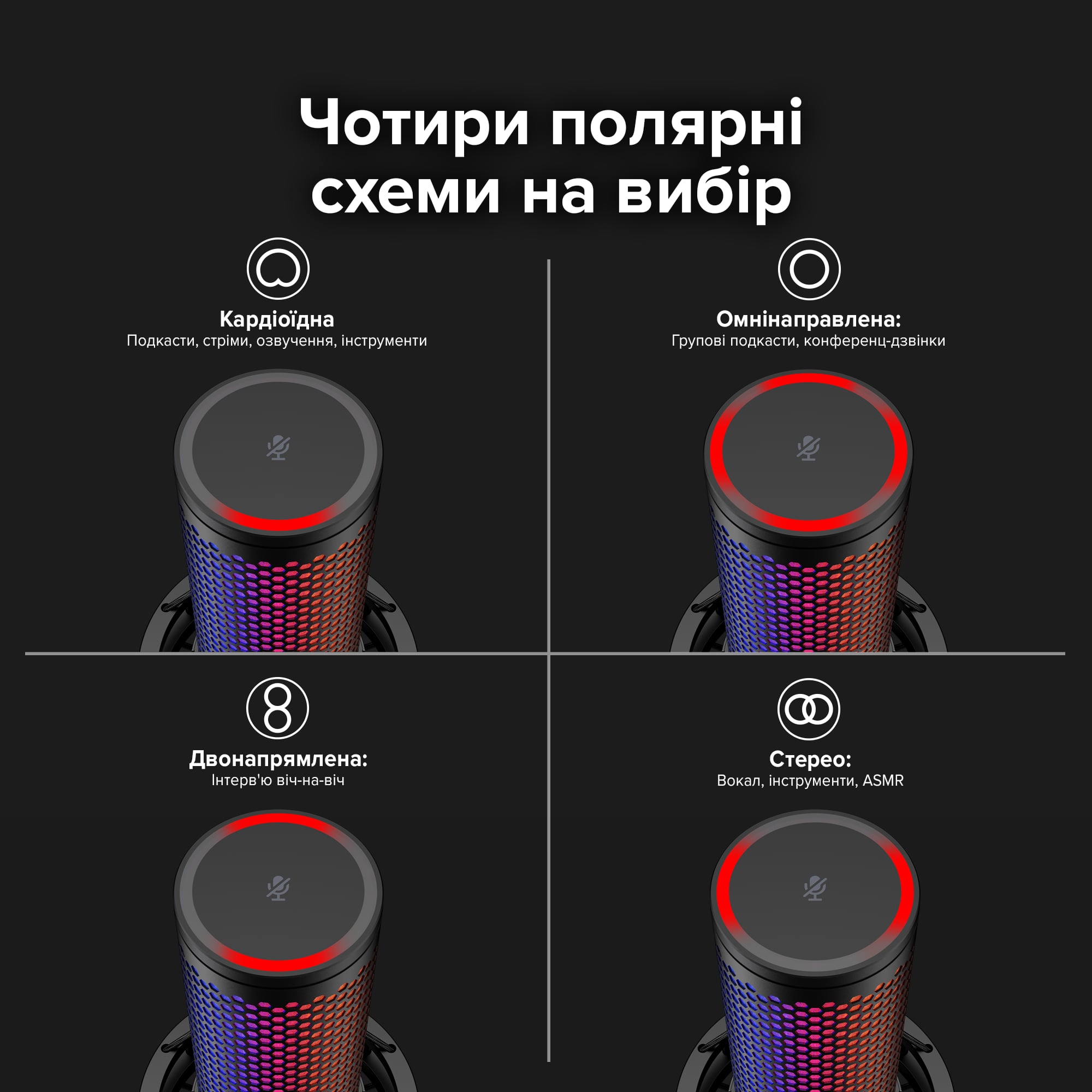 HyperX QuadCast 2 та QuadCast 2S: топові USB-мікрофони для стрімерів -11