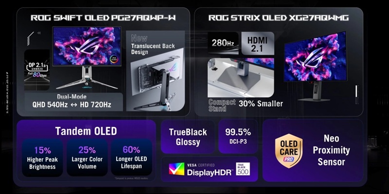Дизайн ASUS ROG Swift OLED PG27AQWP-W ASUS ROG Swift OLED PG27AQWP-W