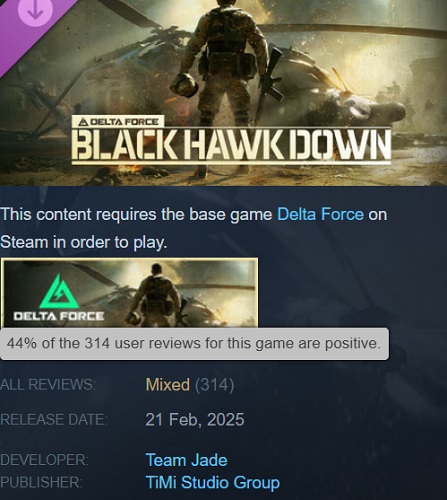 Відгуки Black Hawk Down у Steam