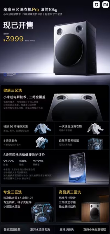 Пральна машина Xiaomi Mijia Three-Zone Washing Machine Pro Drum