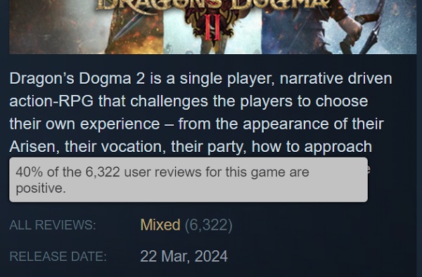 Dragonʼs Dogma 2 release is met with harsh criticism of the PC version of the game: users have dropped the RPG's rating on Steam-2