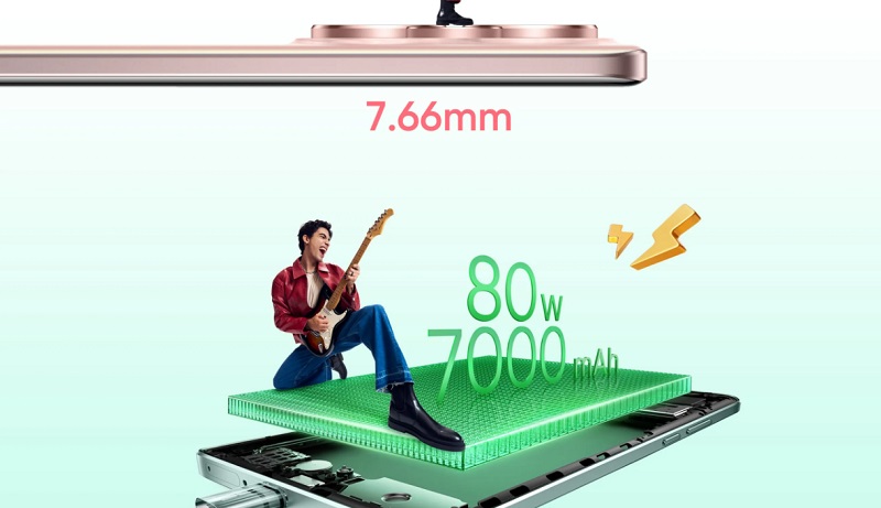 Смартфон Realme 15 5G