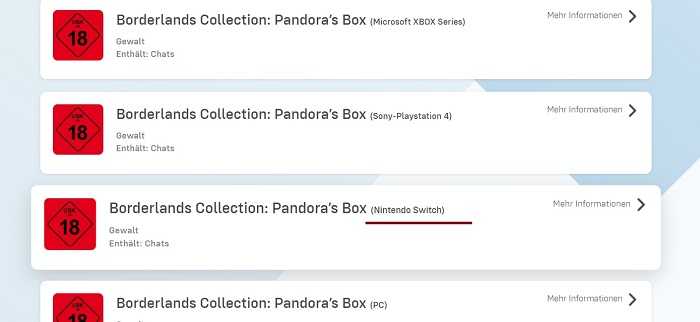 Збірка Borderlands Collection: Pandora's Box може вийти і на Nintendo Switch - на це вказує інформація німецького рейтингового агентства-2