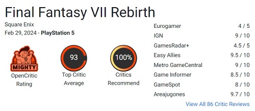 Les critiques sont enthousiastes à l'égard de Final Fantasy VII Rebirth et lui attribuent les meilleures notes.-3
