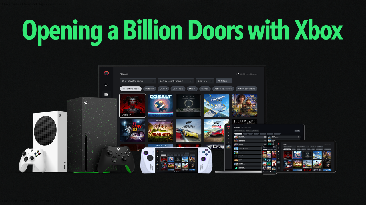 Інтерфейс Xbox. Ілюстрація: Xbox