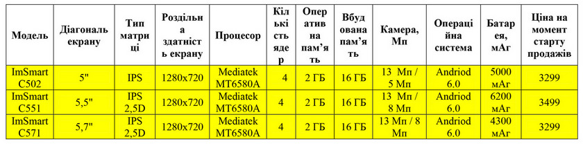 impression-c-series.jpg