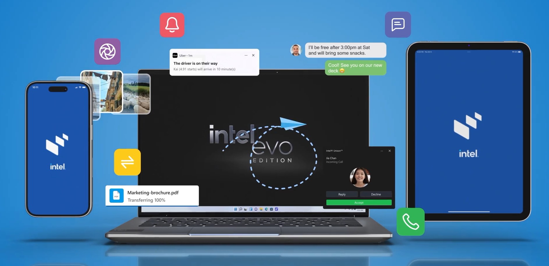 Приложение Intel Unison