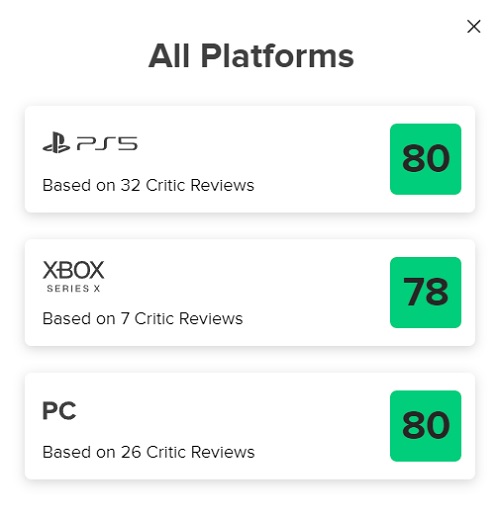 Une suite presque parfaite : les critiques ont salué le jeu d'action cyberpunk Ghostrunner 2 et l'ont félicité pour sa difficulté élevée et son gameplay addictif.-2