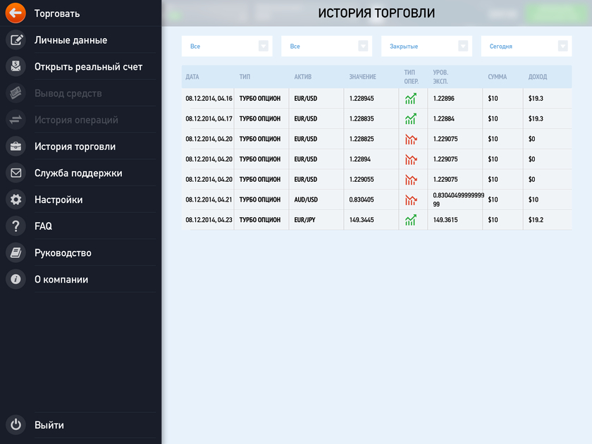 IQ Option: торговля бинарными опционами с планшета или телефона-7