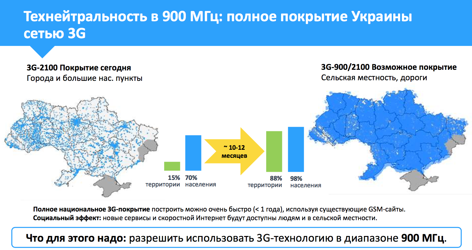 kyivstar4G__06.png