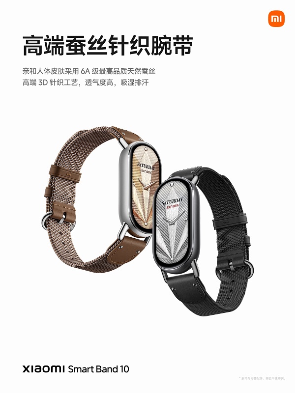Affichage du Mi Band 10