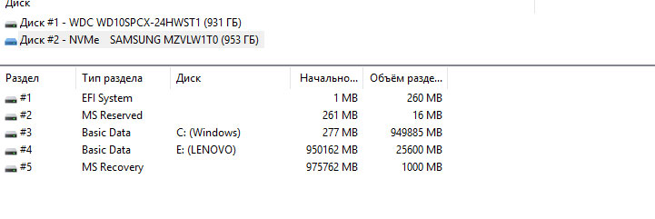 Обзор геймерского ноутбука Lenovo Legion Y720-52