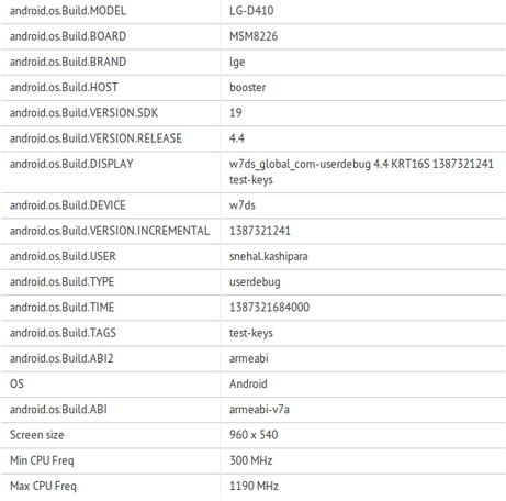 LG G2 Mini получит 4.3-дюймовый экран и четырехъядерный процессор Qualcomm Snapdragon 400 -2