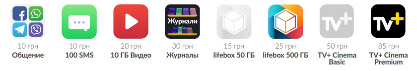 lifecell-handmade-tarif-2.gif