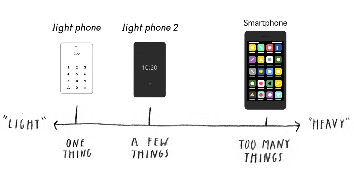 light-phone-2-5.jpg