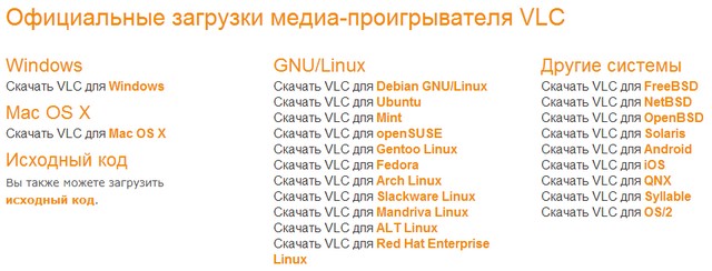Обзор лучших программ для ОС Linux-2 Обзор лучших программ для ОС Linux-2