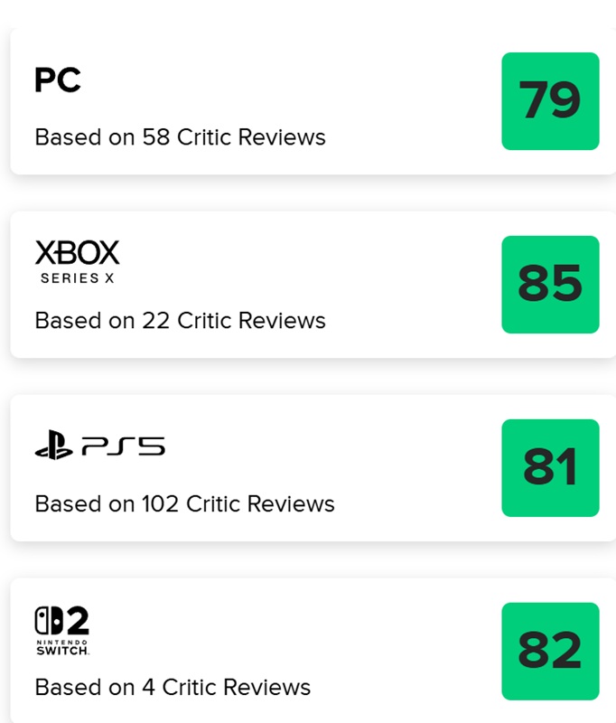 Оценки Assassin's Creed Shadows на Metacritic для Nintendo Switch 2