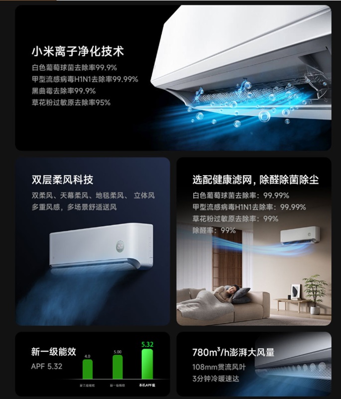 Інтер'єр із кондиціонером Xiaomi Mijia