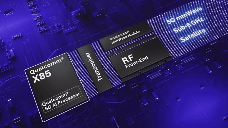 Смартфони на базі Snapdragon 8 Elite Gen 5