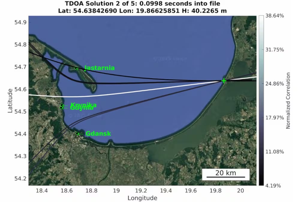 Approximate trajectory of the Russian GNSS interference