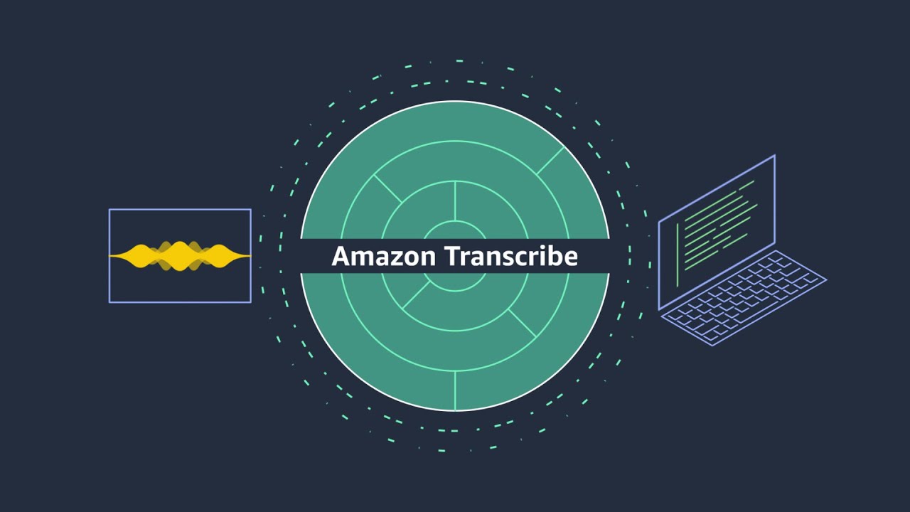 La plateforme de transcription d'AWS est passée à l'IA générative