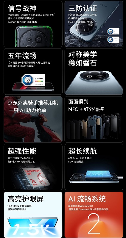 Image du Meizu Note 16 Pro 1