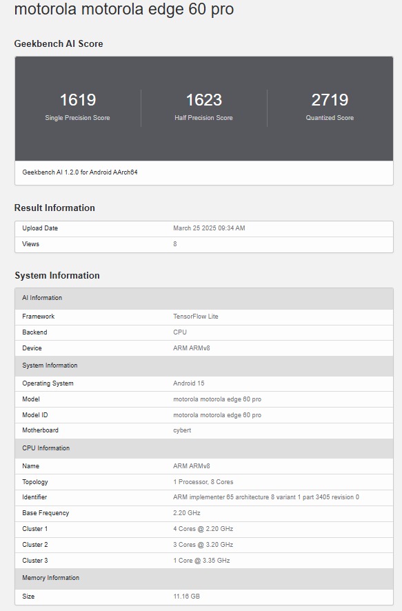 Motorola Edge 60 Pro performance results